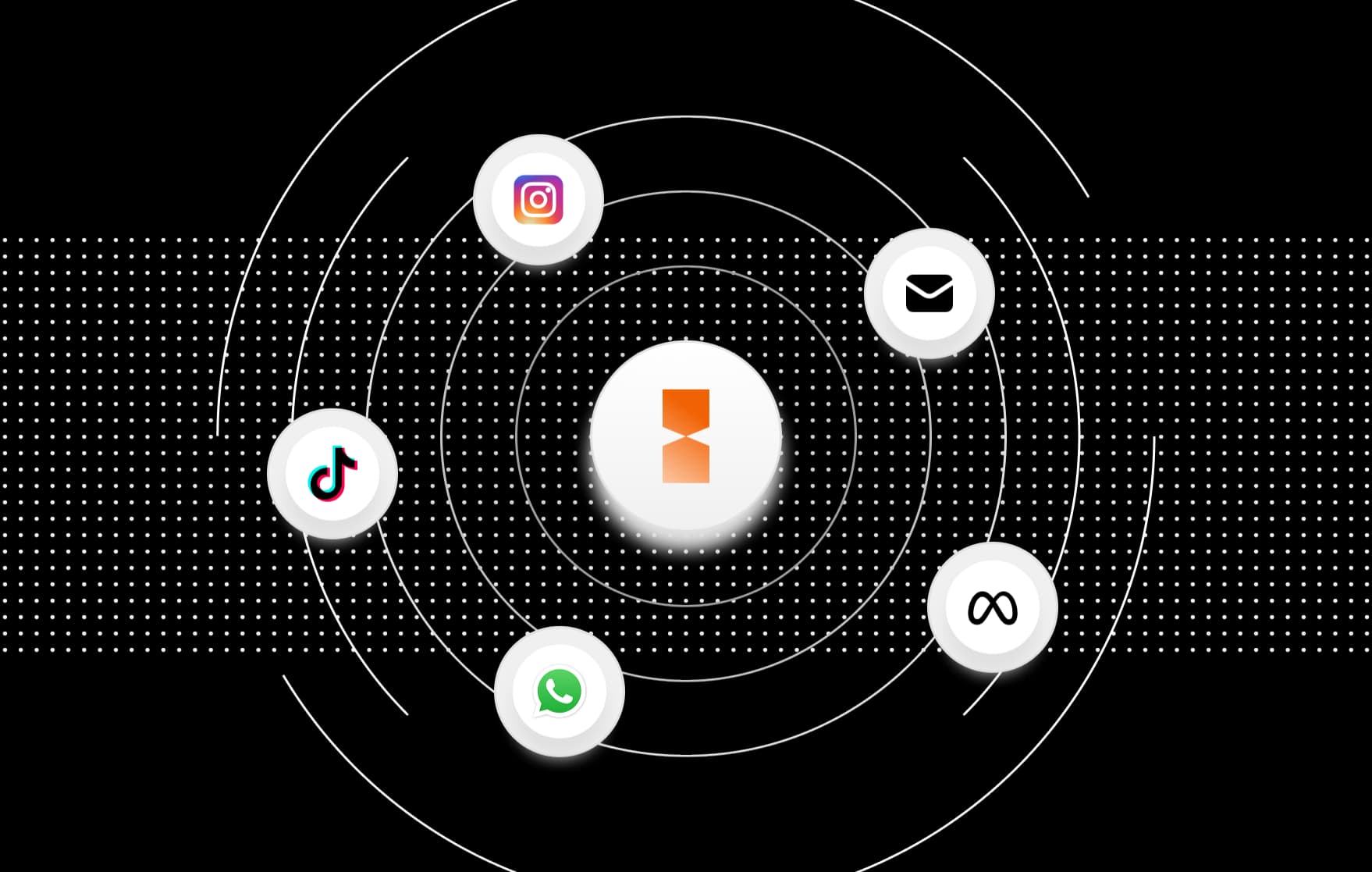 Instagram, email, TikTok, WhatsApp and Meta connected to Minutes