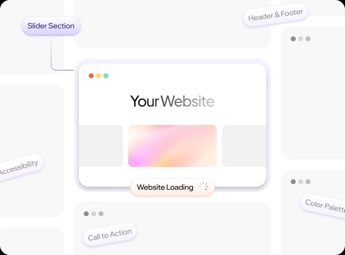 Smart Website